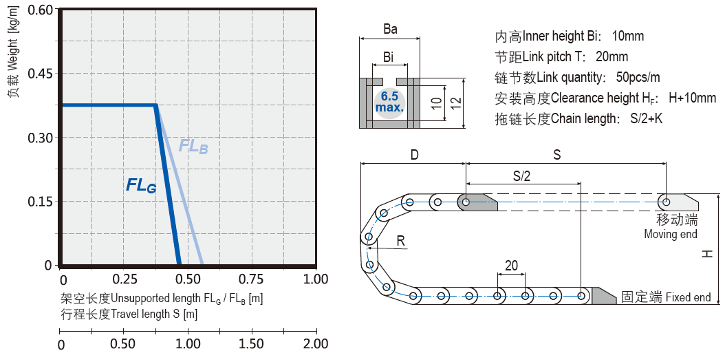 微型易填充電纜拖鏈安裝尺寸